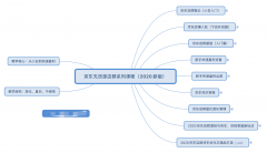 京东店群怎么拿授权？京东店群开店品牌授权问题怎么解决？