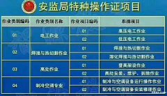 石家庄焊工考证新乐市焊工考证