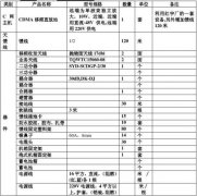 重庆杨家坪学电脑办公室办公软件哪里好哪里专业