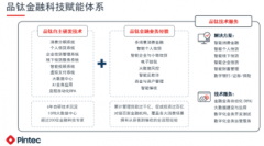 品钛的选择：科技向前