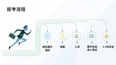 广东上班族如何轻松提升学历之“国家开放大学”